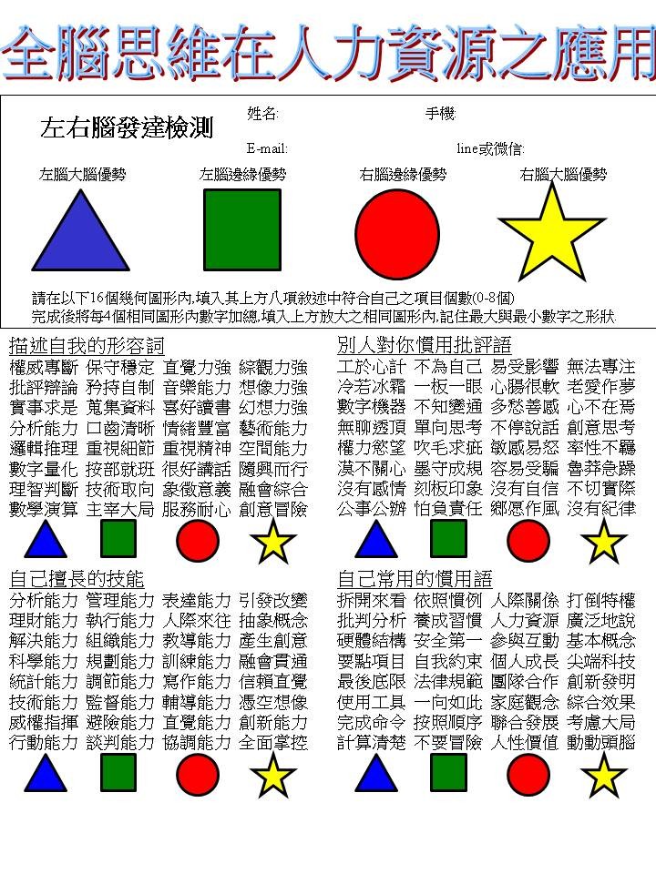 大腦開運優勢分析.請加r53818486